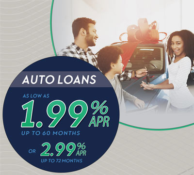 199 auto loans
